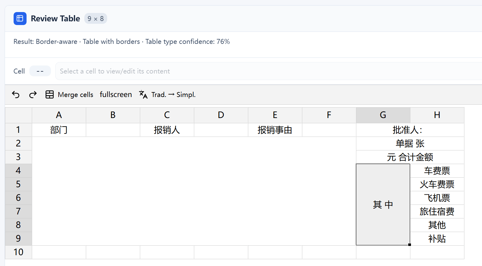Border-aware pipeline result showing the correct table structure with one text recognition error