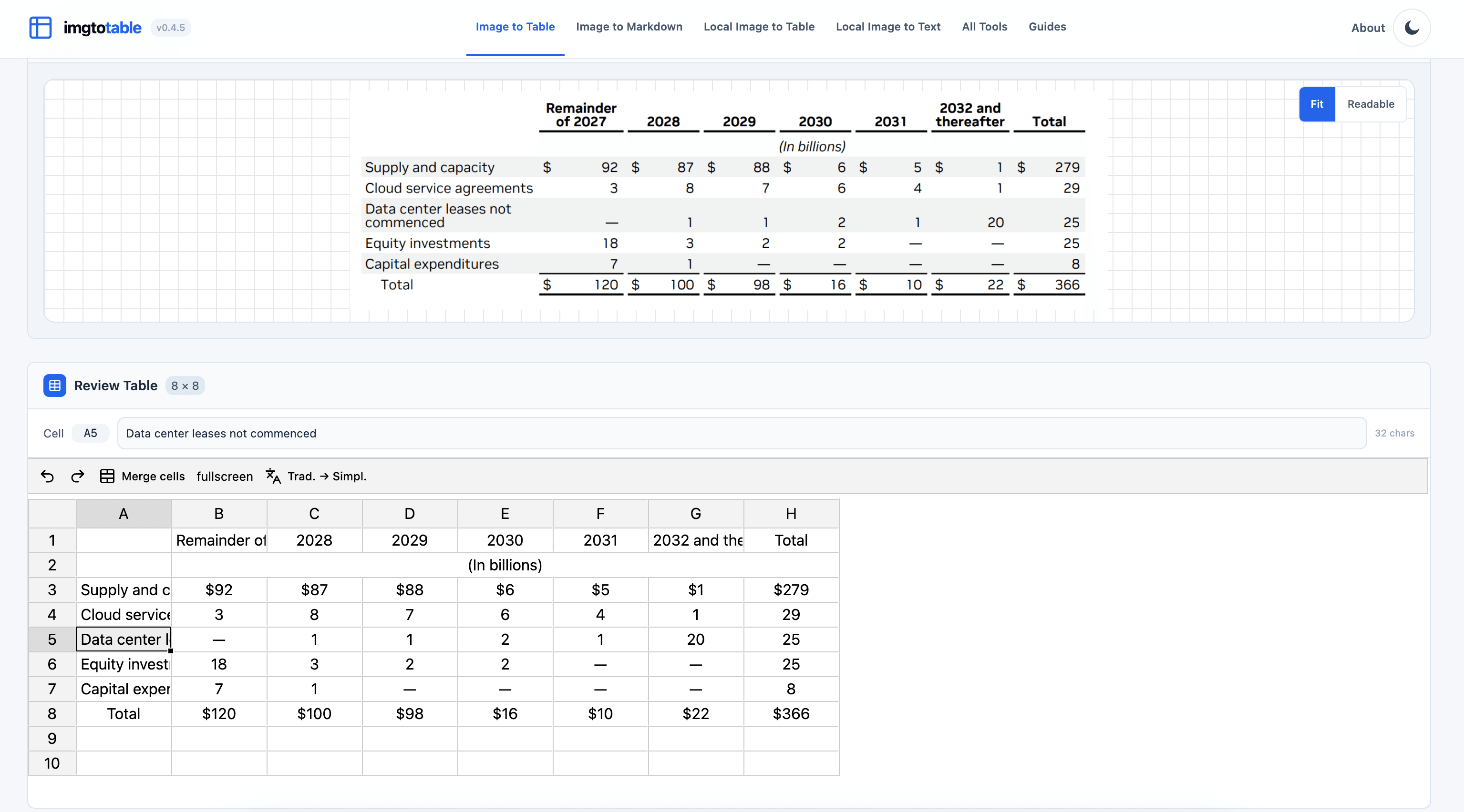 AI recognition result preserving the year columns, merged unit heading, and separate financial data rows