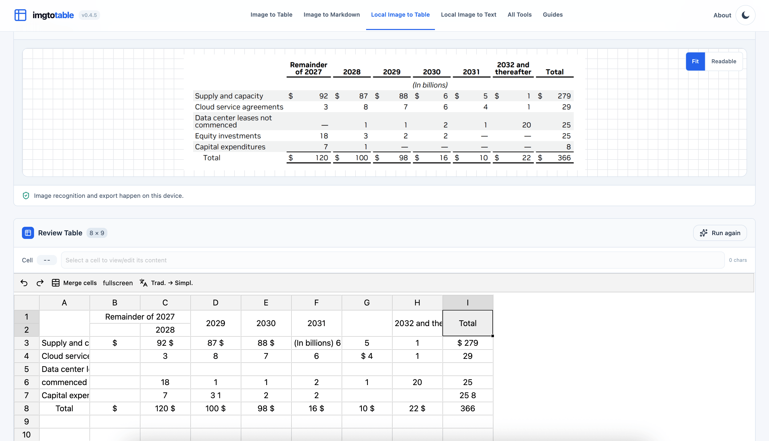 Local recognition result with misaligned year headers, a split description row, and combined values