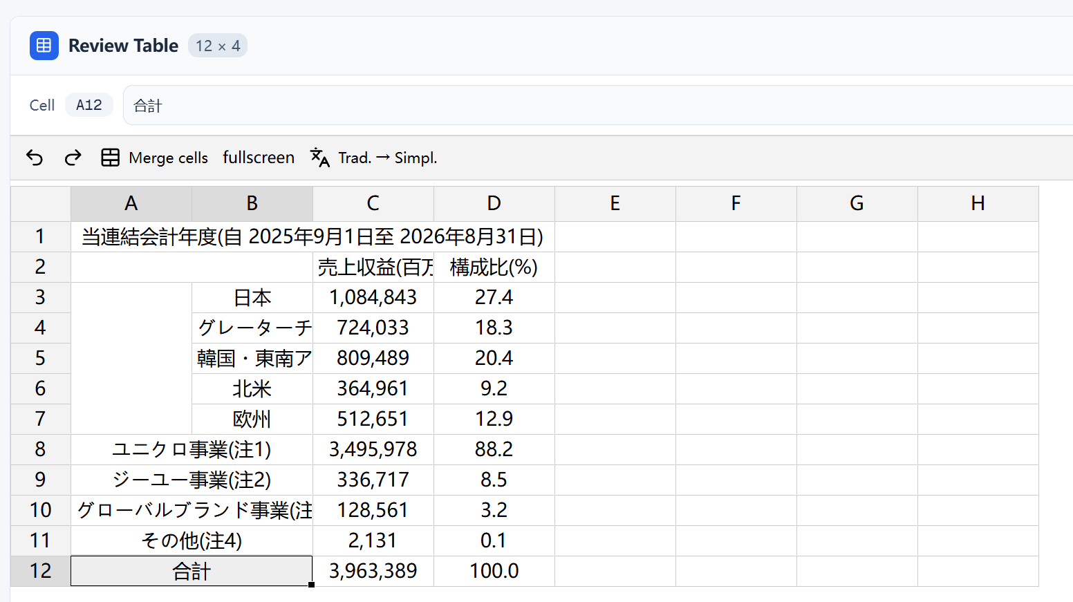 fast-retailing-table-teleocr-result.png